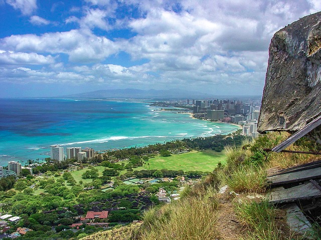 Places To Visit In Hawaii